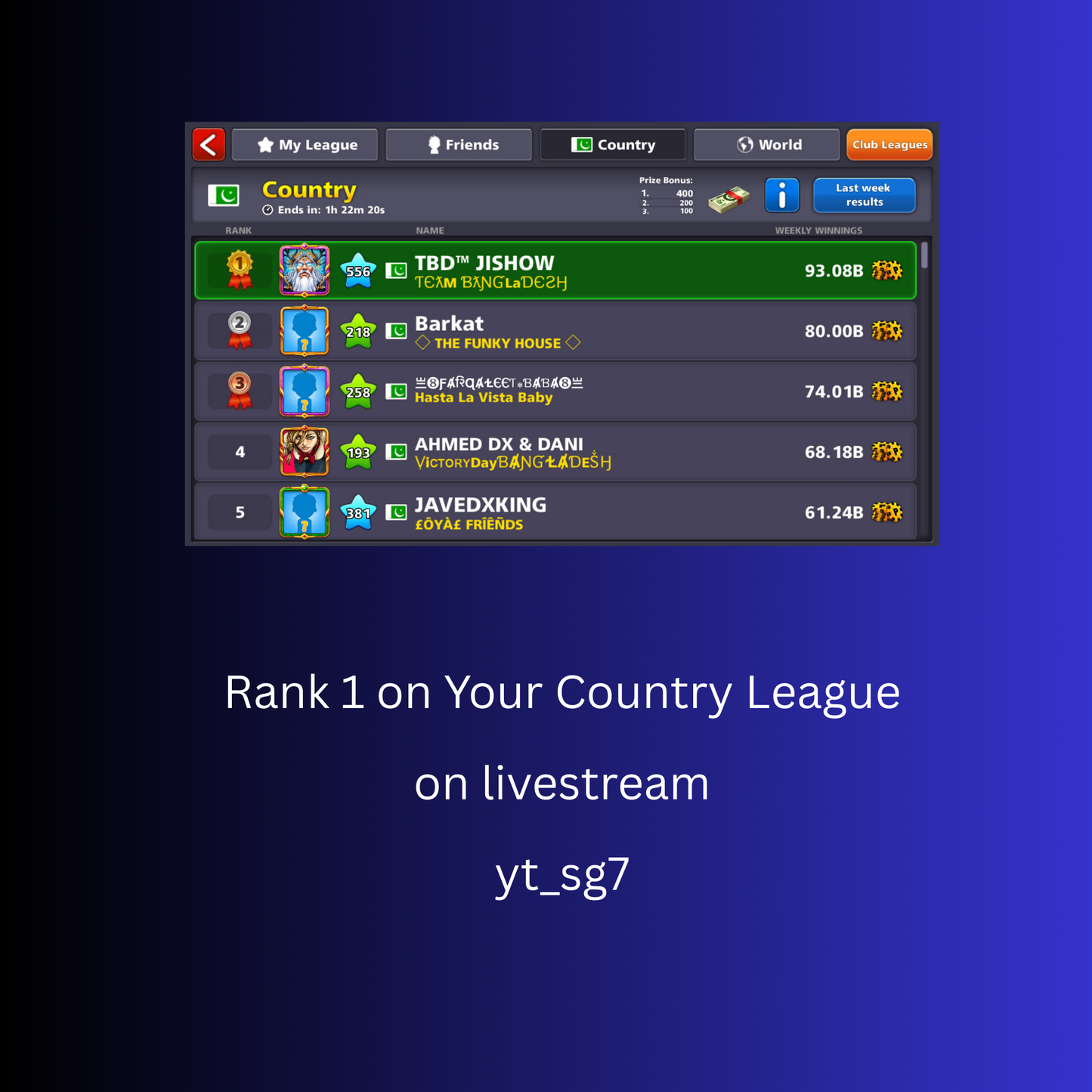 Rank 1 On Your Country League