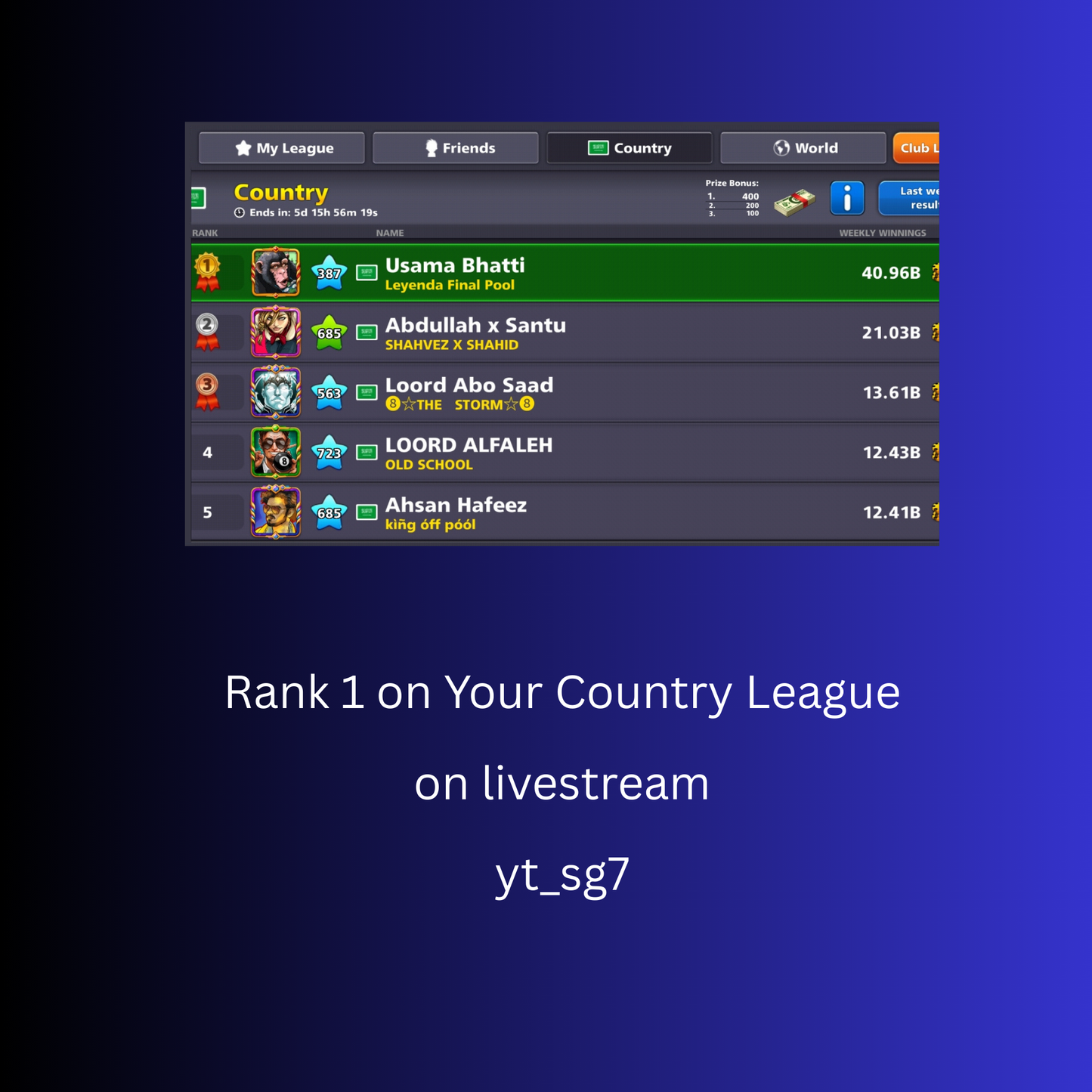 Rank 1 On Your Country League