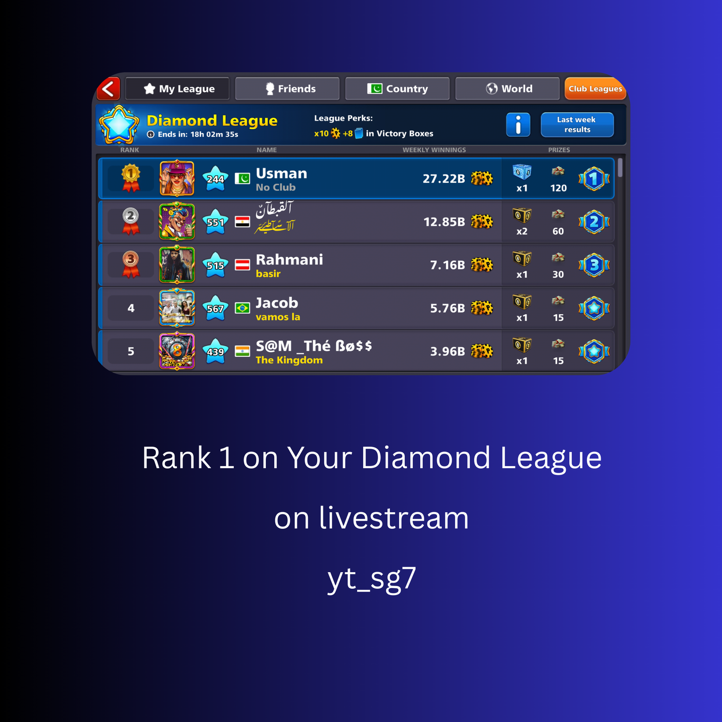 Rank 1 On Your Diamond League