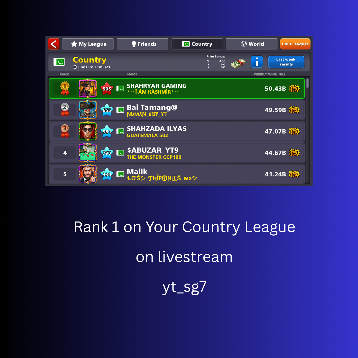 Rank 1 On Your Country League