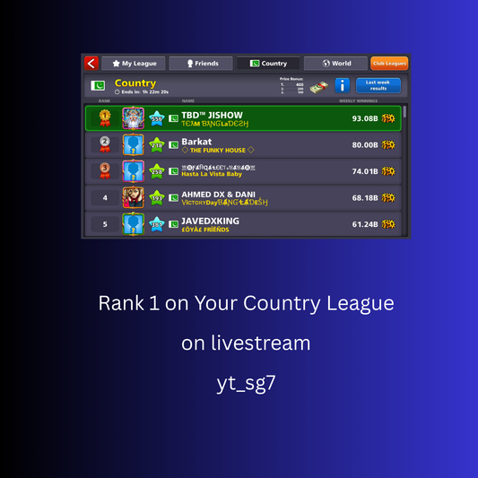 Rank 1 On Your Country League