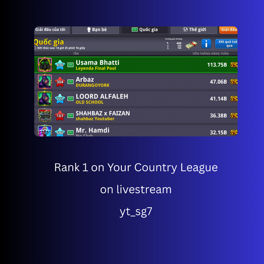 Rank 1 On Your Country League